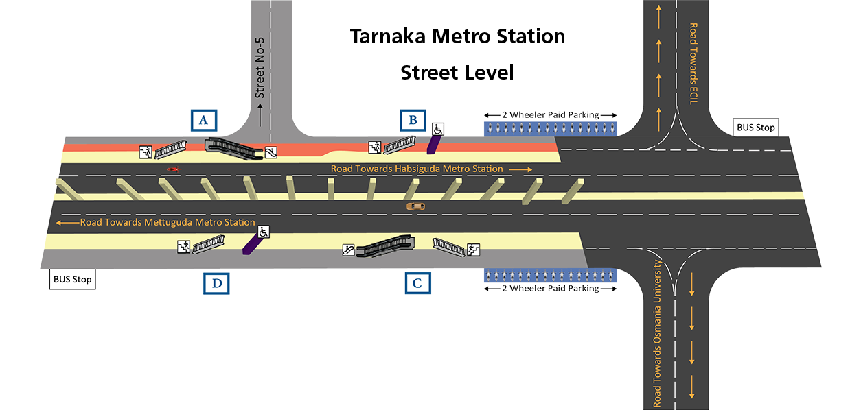 L&T_StationPage_Tarnaka_Street-Level_Image