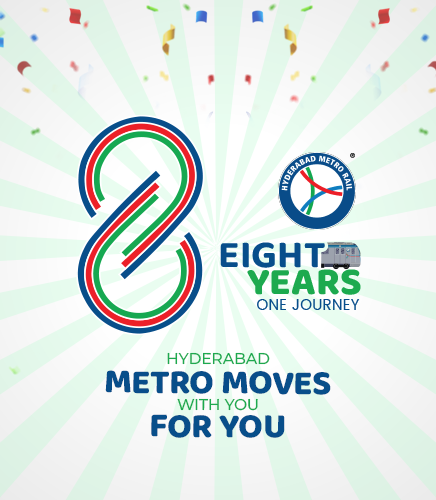 L&T-8-Years-Mobile-Banner